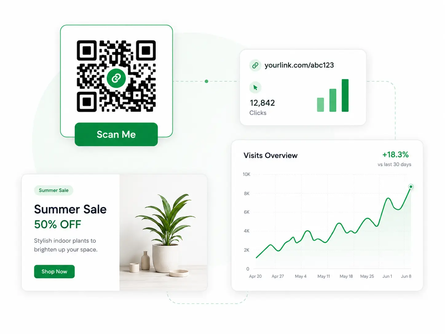 Qurio dashboard for dynamic QR codes, short links and visitor analytics