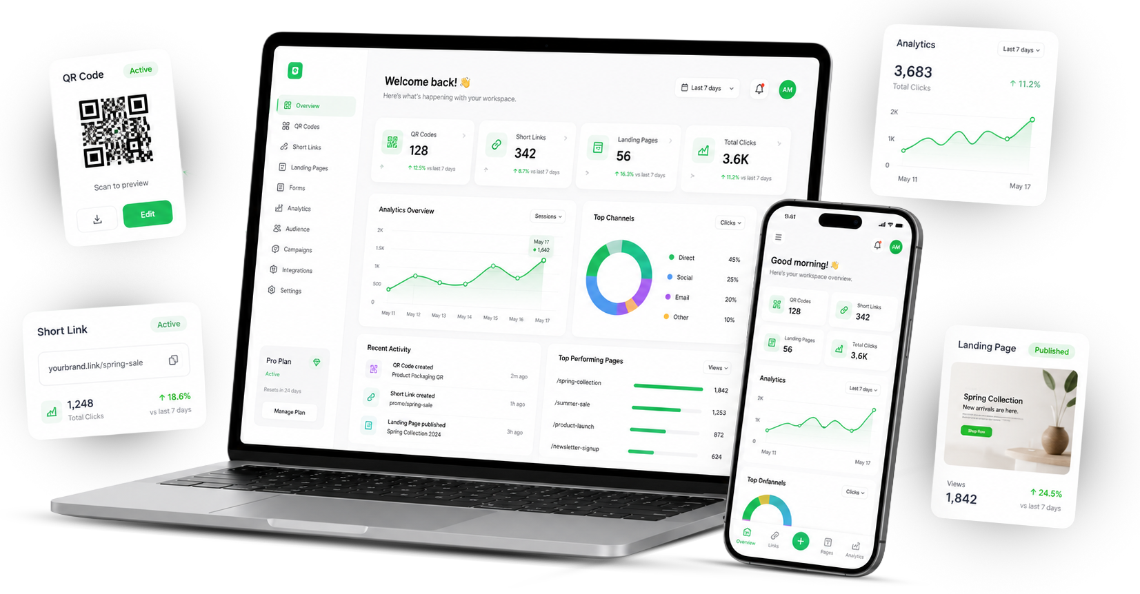 Taskly Tools free online tools for QR codes, links and analytics